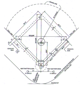 diagram1 DIAMOND REDONE